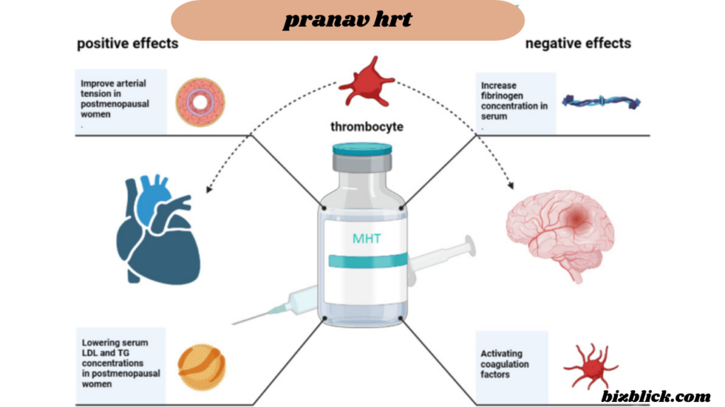 pranav hrt